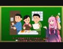 琴葉茜がプレゼンするリアル脱出ゲーム