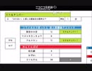 第2回 QuizBattle 3×3