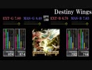 【GITADORA】Destiny Wings【Tri-Boost】