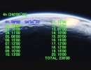 【ACE COMBAT 7】難易度ACEをRankS：4時間以内攻略実況＋解説？＜Mission2＞【ONE実況】