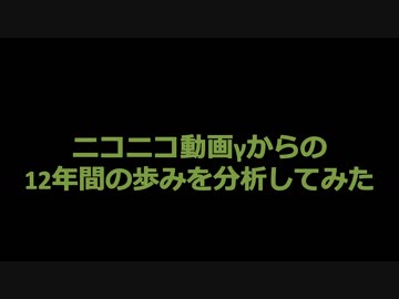 ニコニコ動画γからの12年間の歩みを分析してみた