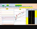 日経２２５先物デイトレードプラン　2019/3/5