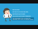 PropertyNow – We Help With Private Sale Of Homes