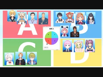 にじさんじバトルロワイヤルてぇてぇルーレット