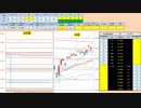 日経２２５先物デイトレードプラン　2019/3/6