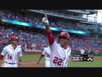 【MLB】最強の19歳フアン・ソトのHR集（2018年）