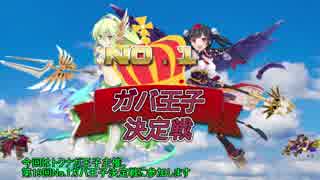 リュクスとコノハのゆっくり訓練日記【第19回No.1ガバ王子決定戦】