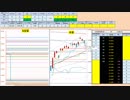 日経２２５先物デイトレードプラン　2019/3/7