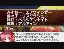 【競馬等】ギャンブル東方 2019年3月9日＆10日開催「金鯱賞はモズカッチャンが来たら困る」