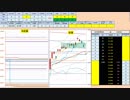 日経２２５先物デイトレードプラン　2019/3/8