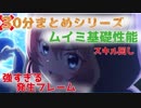 [Lite#012]　ムイミの基礎性能まとめ　運営さんまたバグってない？（強いのは仕様）　[190216]