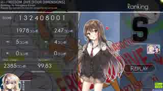 osu! Cookiezi - FREEDOM DIVE↓ [FOUR DIMENSIONS] 99.83% HDHRFC