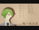 【刀剣CoC】鶯丸と山姥切が反抗する_前編【実卓リプレイ】