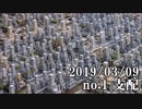 ショートサーキット出張版読み上げ動画4410