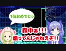 すぐ自我が暴発して正体を現してしまう清楚な勇気ちひろ【にじさんじ】【テトリス】