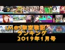 iM@S架空戦記ランキング2019年1月号