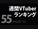 【第55回】週間VTuberランキング【PANORA】【非公式】