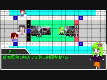 【sw2.0】もし魔法使いPTが魔法使い以外の仕事をしたら 2-3話【実卓リプレイ】