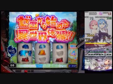 パチスロBGM：ゼロから始める異世界体操！