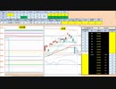 日経２２５先物デイトレードプラン　2019/3/11