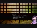 [VOICEROID]私の東日本大震災日記 前半