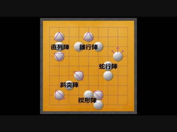 【ゆっくり解説】集団陣形棋：1（オリジナルアブストラクトボードゲーム）