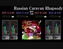 【GITADORA】Russian Caravan Rhapsody【Tri-Boost】