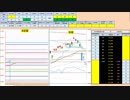 日経２２５先物デイトレードプラン　2019/3/12