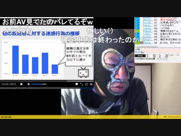 20190311　暗黒放送 　ニコニコ運営の公式を見た感想放送　①