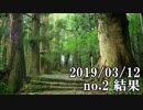 ショートサーキット出張版読み上げ動画4420