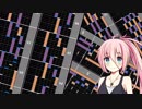 【beatmaniaIIDX】HCNで脳汁ドバドバのIAちゃん