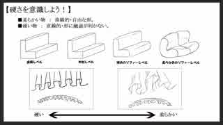 【イラスト講座】線画の硬さ表現とは【第５５回】