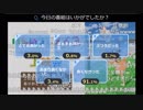 ニコ生アンケで完全敗北したけものフレンズ2第9話UC