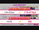 【シャニマス】グレード７SR咲耶Da700%バフ伝説PL