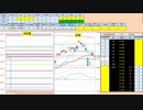 日経２２５先物デイトレードプラン　2019/3/13