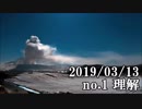 ショートサーキット出張版読み上げ動画4422