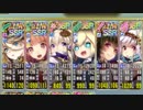 花よりダンゴウ　ちまつり級 6人