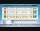 【ch】うんこちゃん『Winning Post 8 2018』part38【2019/03/09】