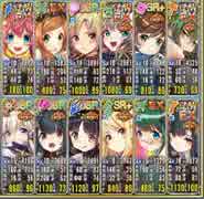 政剣マニフェスティア 花よりダンゴウ まつり級11人殲滅 イベボ7人入
