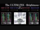 【GITADORA】The ULTIMATES -Brightness-【OverDrive】