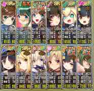 政剣マニフェスティア 花よりダンゴウ ちまつり級12人殲滅 イベボ8人入