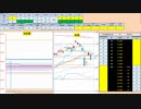 日経２２５先物デイトレードプラン　2019/3/14