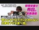 ビーレジェンド管理栄養士 布目の栄養講座 第13回「プロテインの効果を下げてしまう食べ物」【ビーレジェンド鍵谷TV】