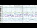 オリジナル戦闘曲　１９６曲目