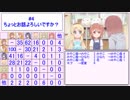 【わたてん】誰が誰を何回呼んだか数えてみた【第4話】