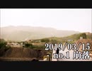 ショートサーキット出張版読み上げ動画4428