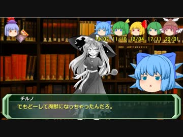 剣の国の魔法戦士チルノ8-6【ソード・ワールドRPG完全版】