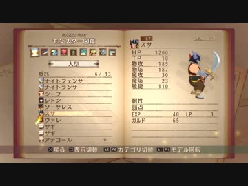 テイルズオブヴェスペリア初めて実況して最お気に入りキャラ候補パート20