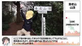 【リアル登山アタック】ポケモンGO 岐阜県養老山 初心者登山 2:04'32【登山】