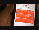 2019年03月13日4枠目　強風吹き荒れる中之島大橋